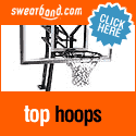 Sweatband.com is a leading online and high street retailer of a wide range of sports and fitness equipment, clothing and related products 